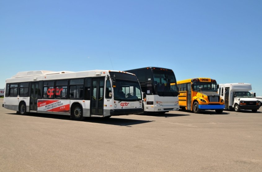 ®CFTR