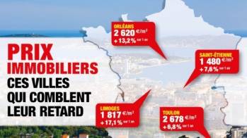 Les villes &eacute;mergentes comblent leur retard au T4 2020. &copy; SeLoger