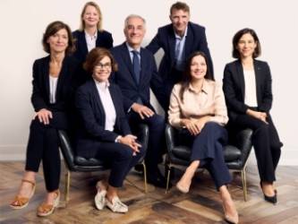 Léa Dunand-Chatellet, Candice Brenet, Laurence Willig, Raphaël Lance, Karen Kharmandarian, Alix Boisaubert et Mathilde Dufour, Mirova